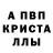 ГАШ 40% ТГК Aletha Pawytewa